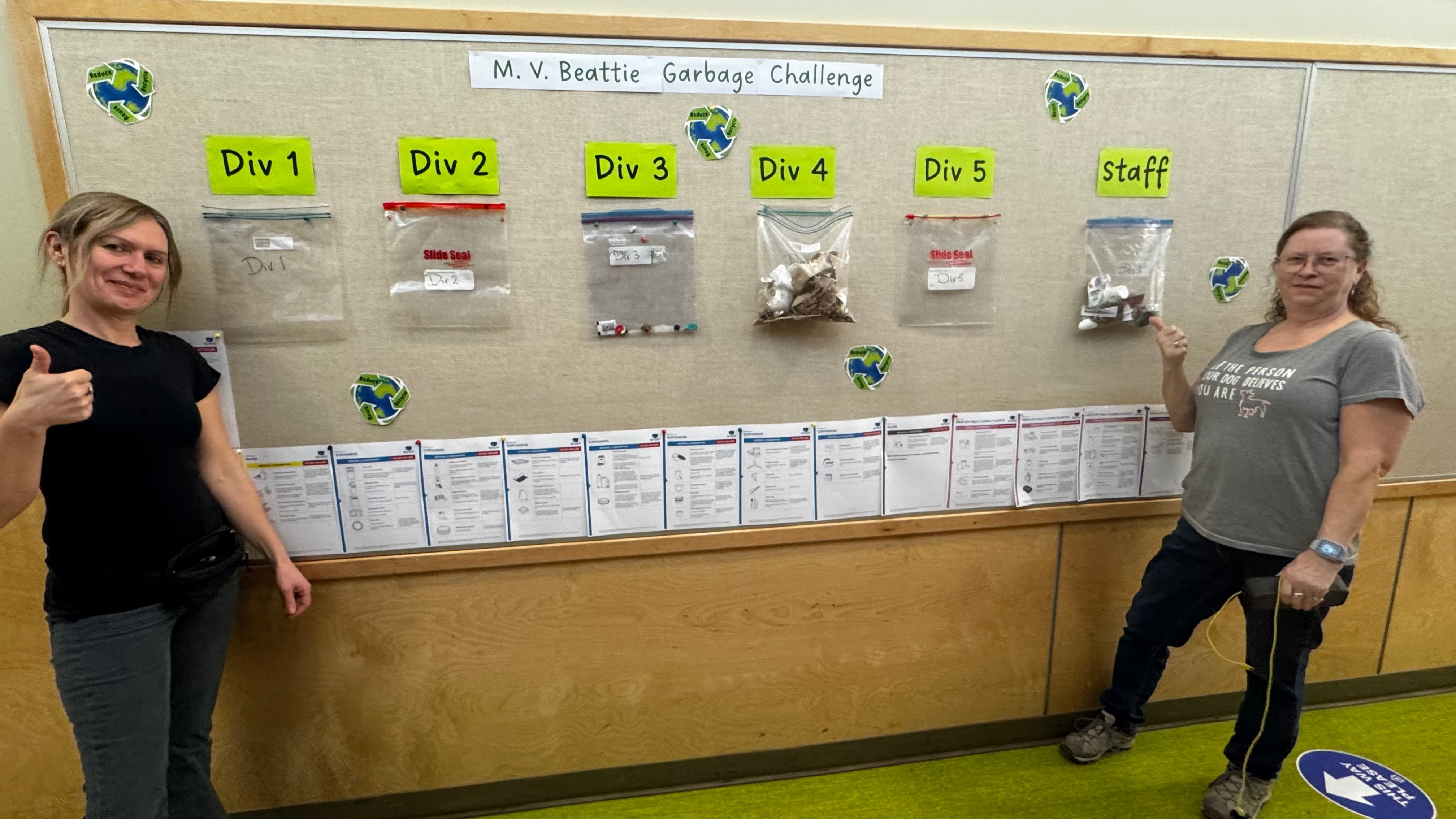 Custodians - MVB Garbage Challenge