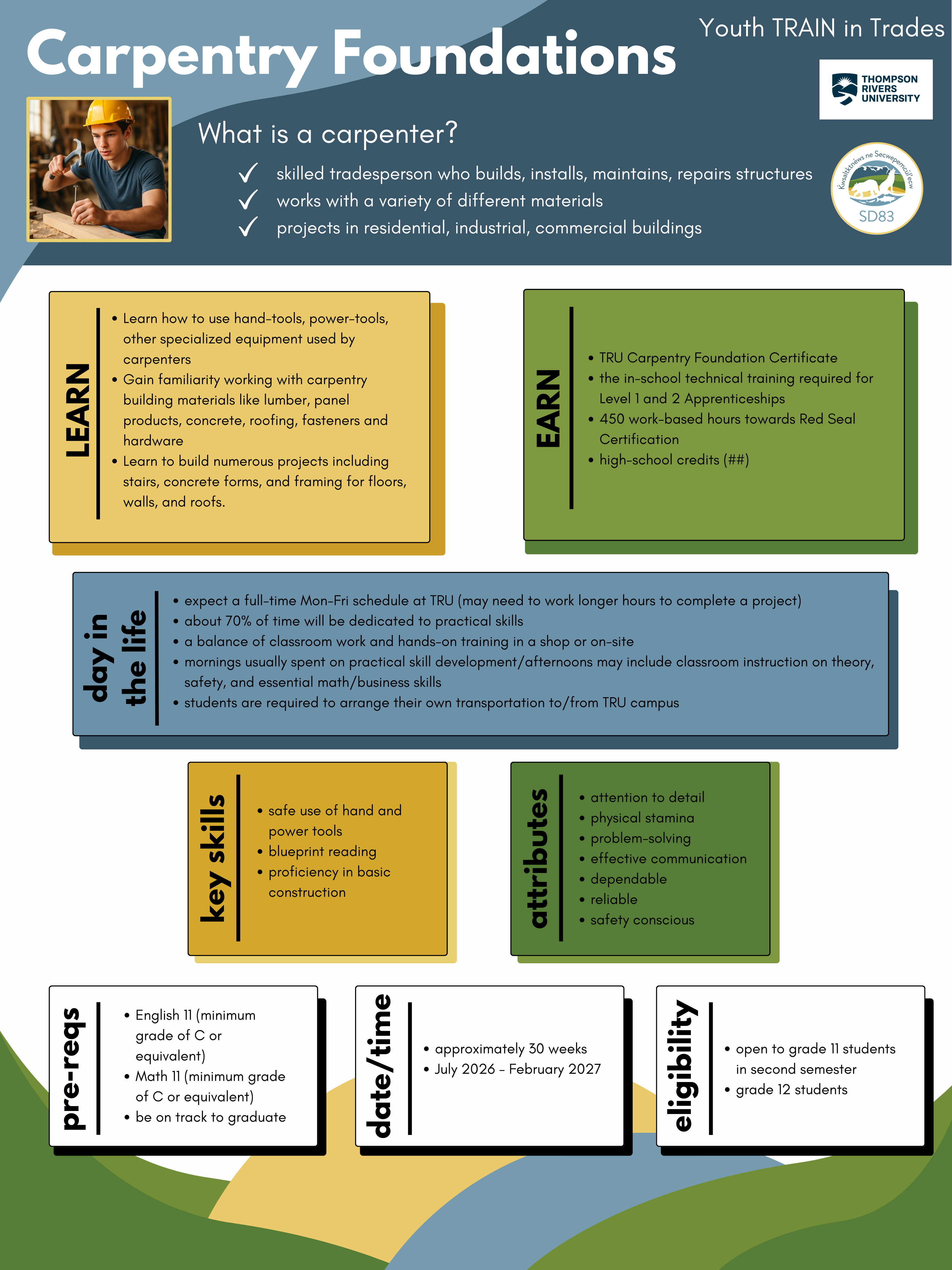 Carpentry Foundations